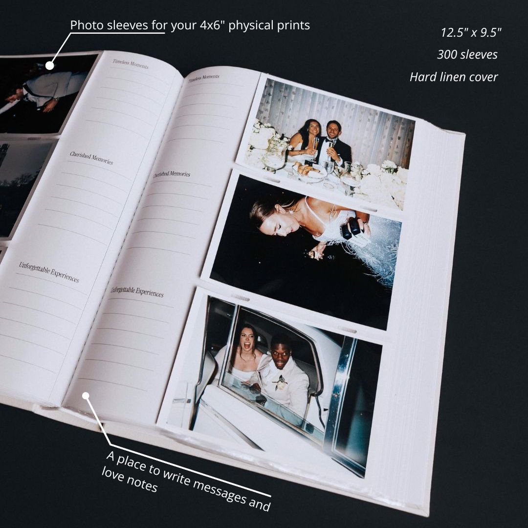 "In Case We Forget" Photo Album Book