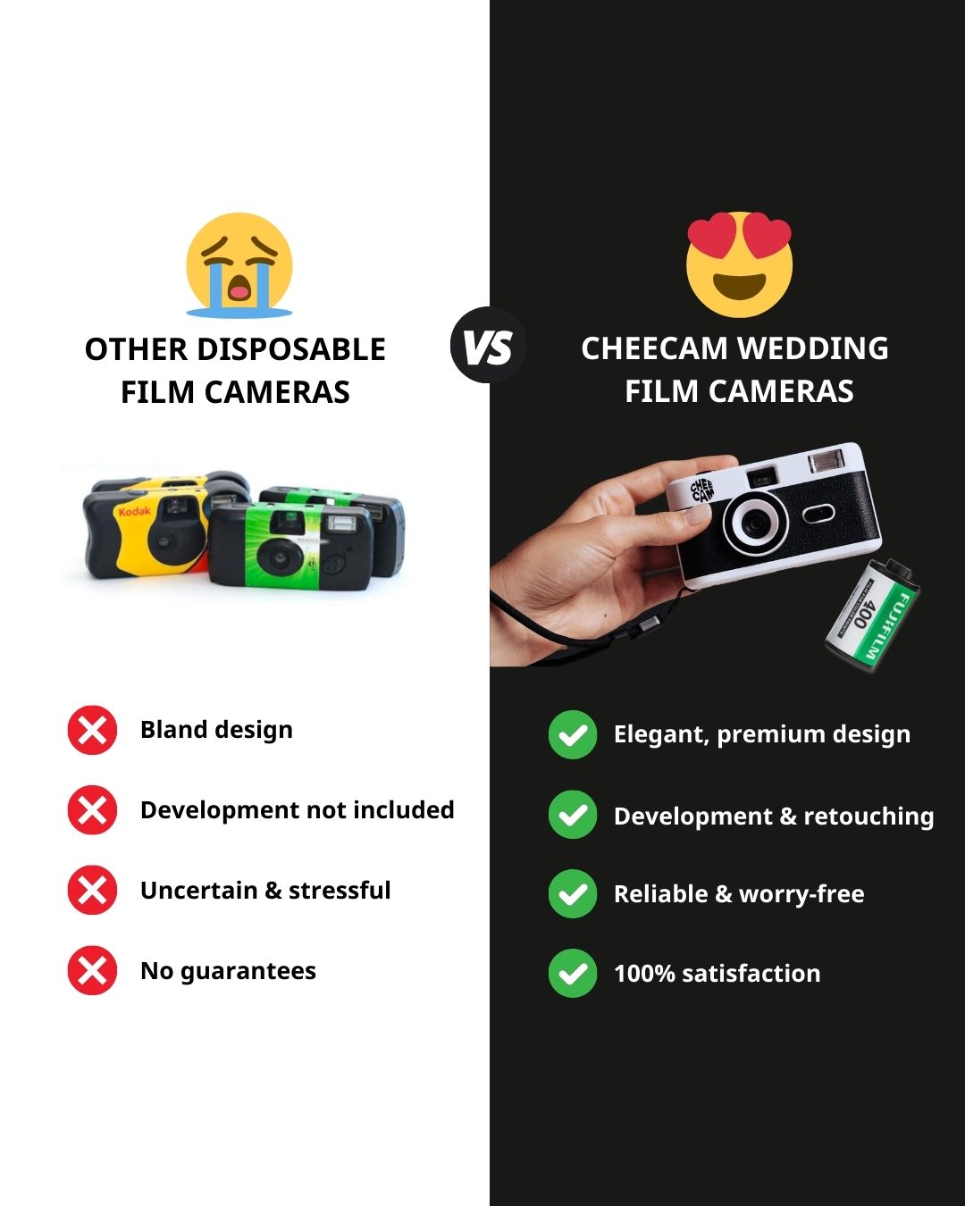 Prints How Much Does It Cost To Develop Film From A Disposable